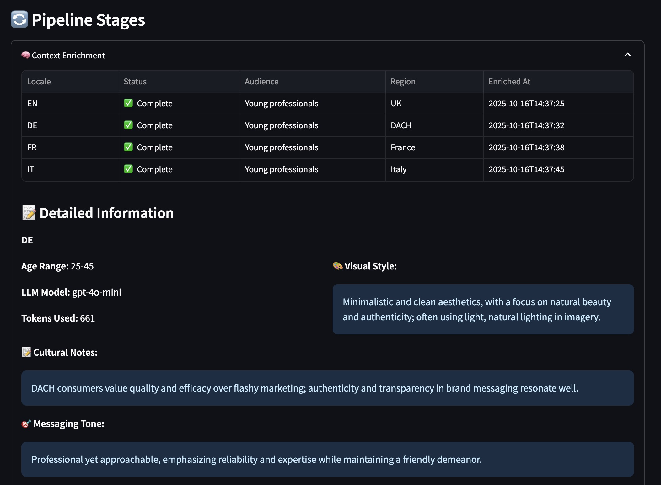 Completed Campaign - Context Enrichment